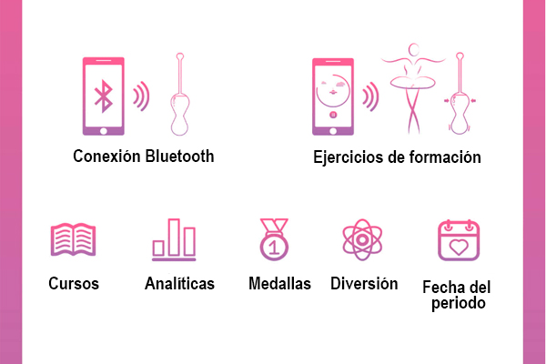   Haga clic o desplácese para acercar           Bolas Vaginales Vibradoras Magic Kegel Master Gen 2 Controladas por APP Global