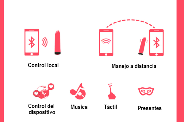 Bala Vibradora Magic Awaken Controlada por APP Global 3