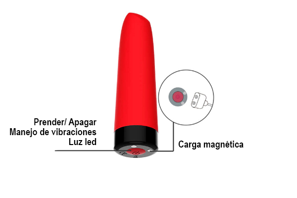 Bala Vibradora Magic Awaken Controlada por APP Global 2