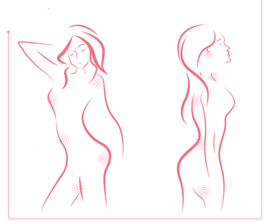 Funda Gatito Magic Kawaii Para Juguetes Magic Motion