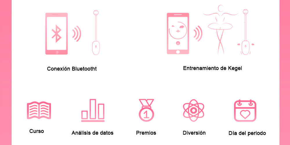 Vibrador Magic Kegel Coach Controlado por APP Global